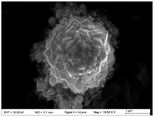 Preparation method of a copper/cuprous oxide-coated paraffin microcapsule photothermal conversion phase change energy storage composite material