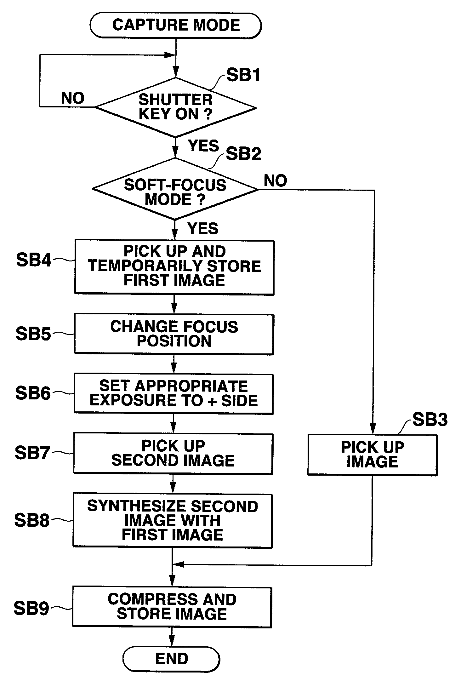 Image pick-up apparatus, image pick-up method, and storage medium that records image pick-up method program