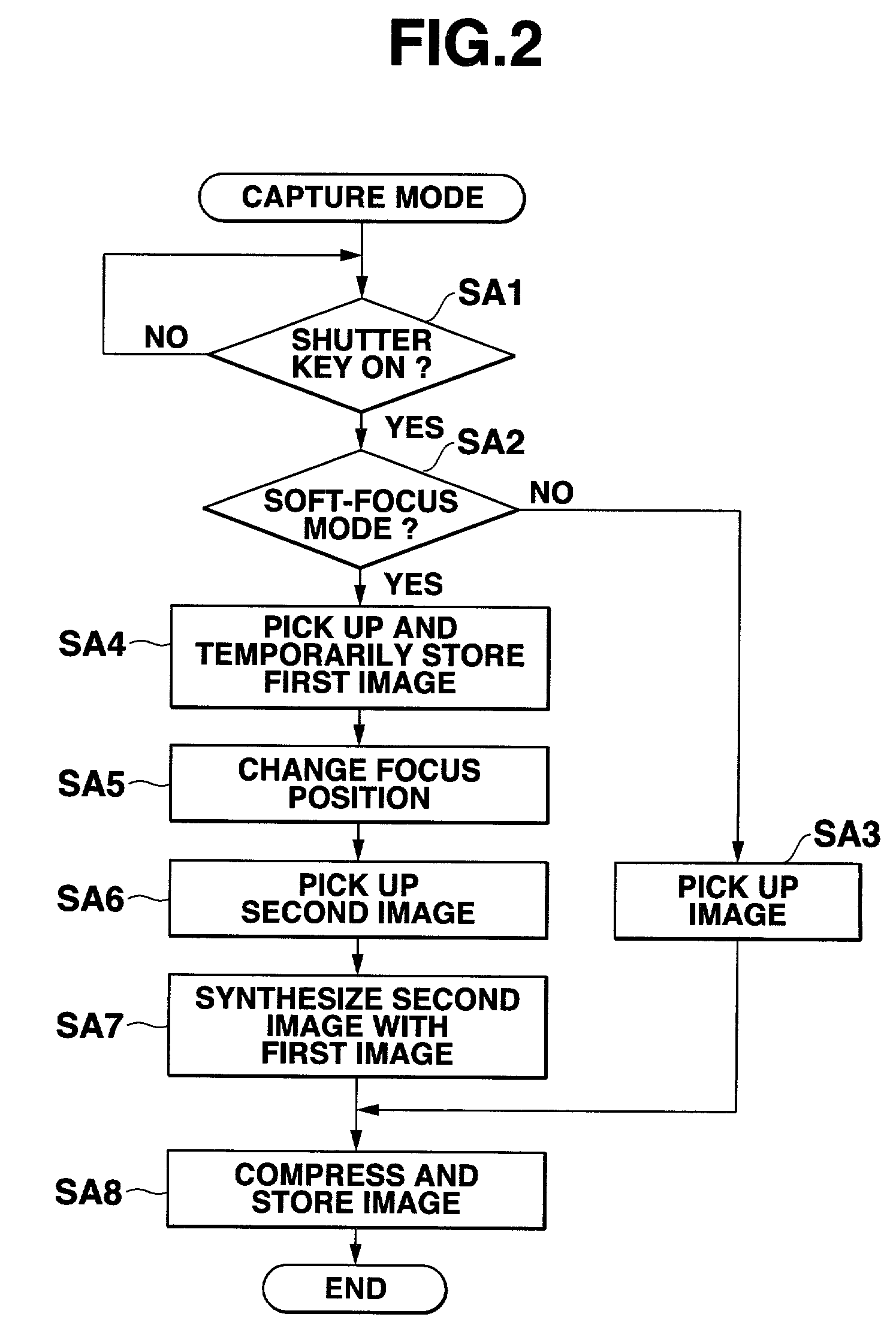 Image pick-up apparatus, image pick-up method, and storage medium that records image pick-up method program