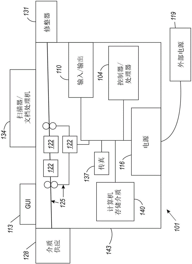 Systems And Methods For Injecting Documents From Mobile Device Into Build Job For Multifunction Device