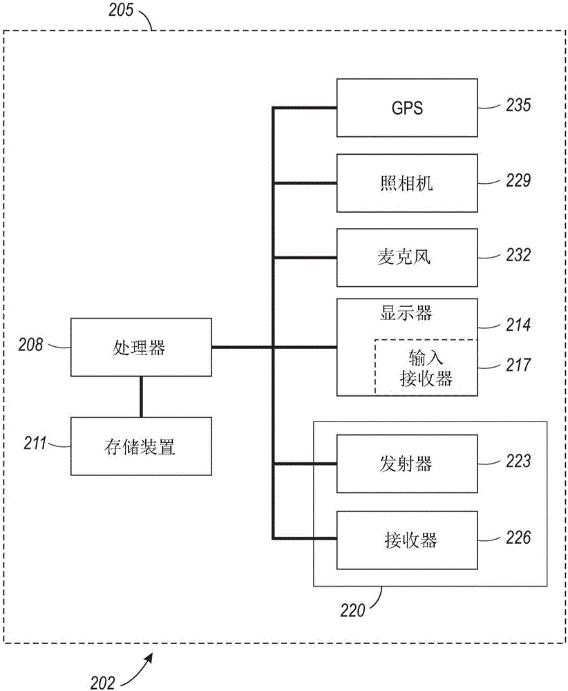 Systems And Methods For Injecting Documents From Mobile Device Into Build Job For Multifunction Device