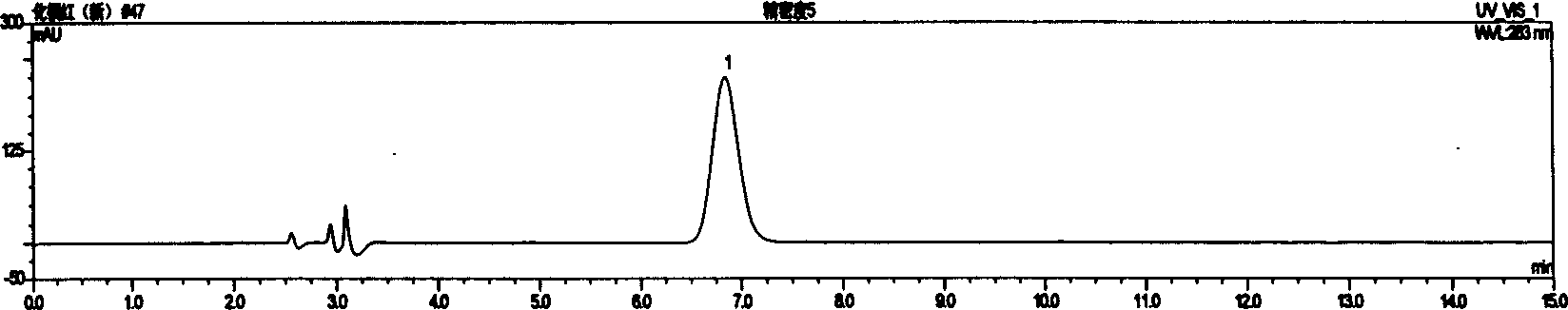 Total flavone of citrus grandis osbeckvar tomentosa hort peridium, and its extracting method and use