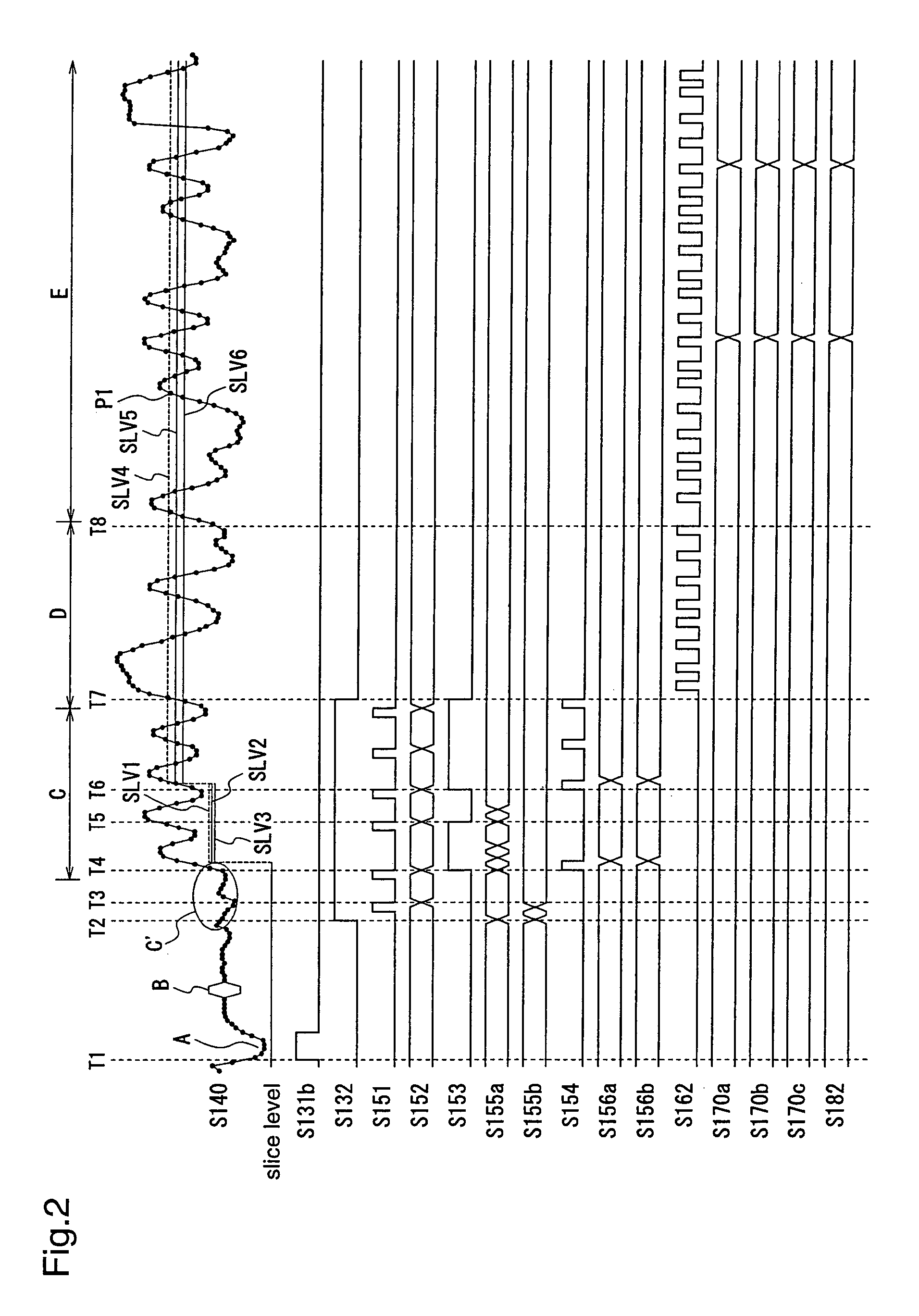 Data slicer, data slicing method, and amplitude evaluation value setting method