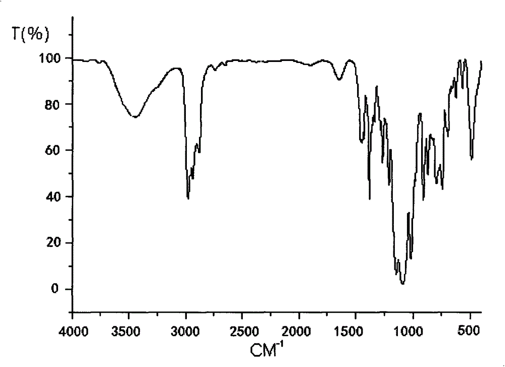 Flame retardant bis[tris(1,3-dichloro-2-propoxy)silyloxy]ethane compound and preparation method thereof