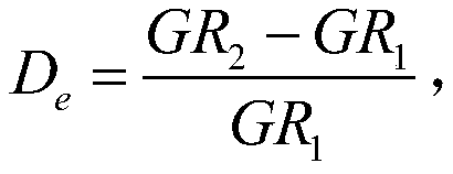 Method for actively detecting lost circulation by using radioactive indicators