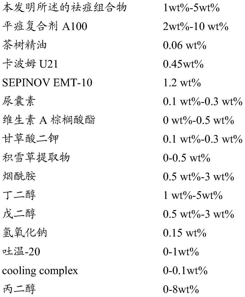 Skin care product and preparation method thereof