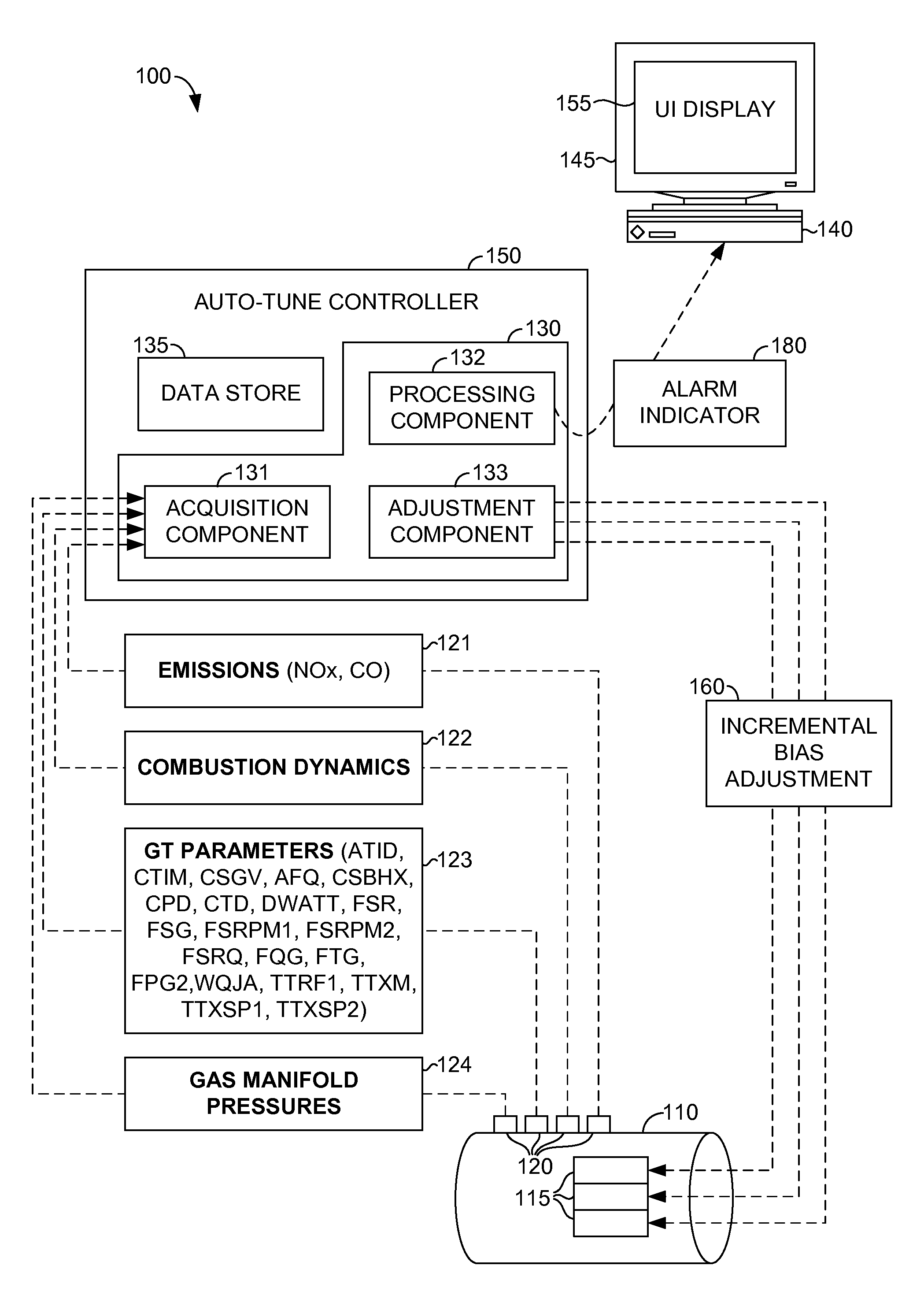 Dynamic tuning of a gas turbine engine to detect and prevent lean blowout