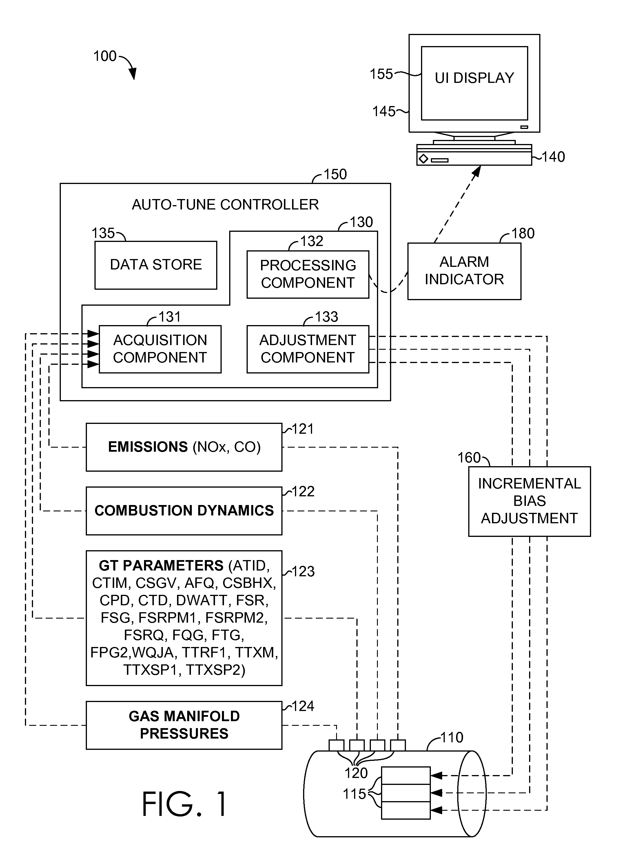 Dynamic tuning of a gas turbine engine to detect and prevent lean blowout