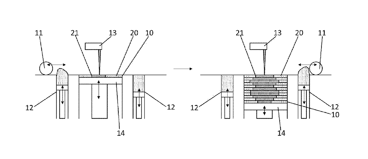 Powder material for powder additive manufacturing and powder additive manufacturing method using same