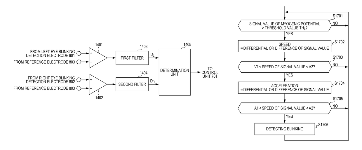 Image display device and information input device