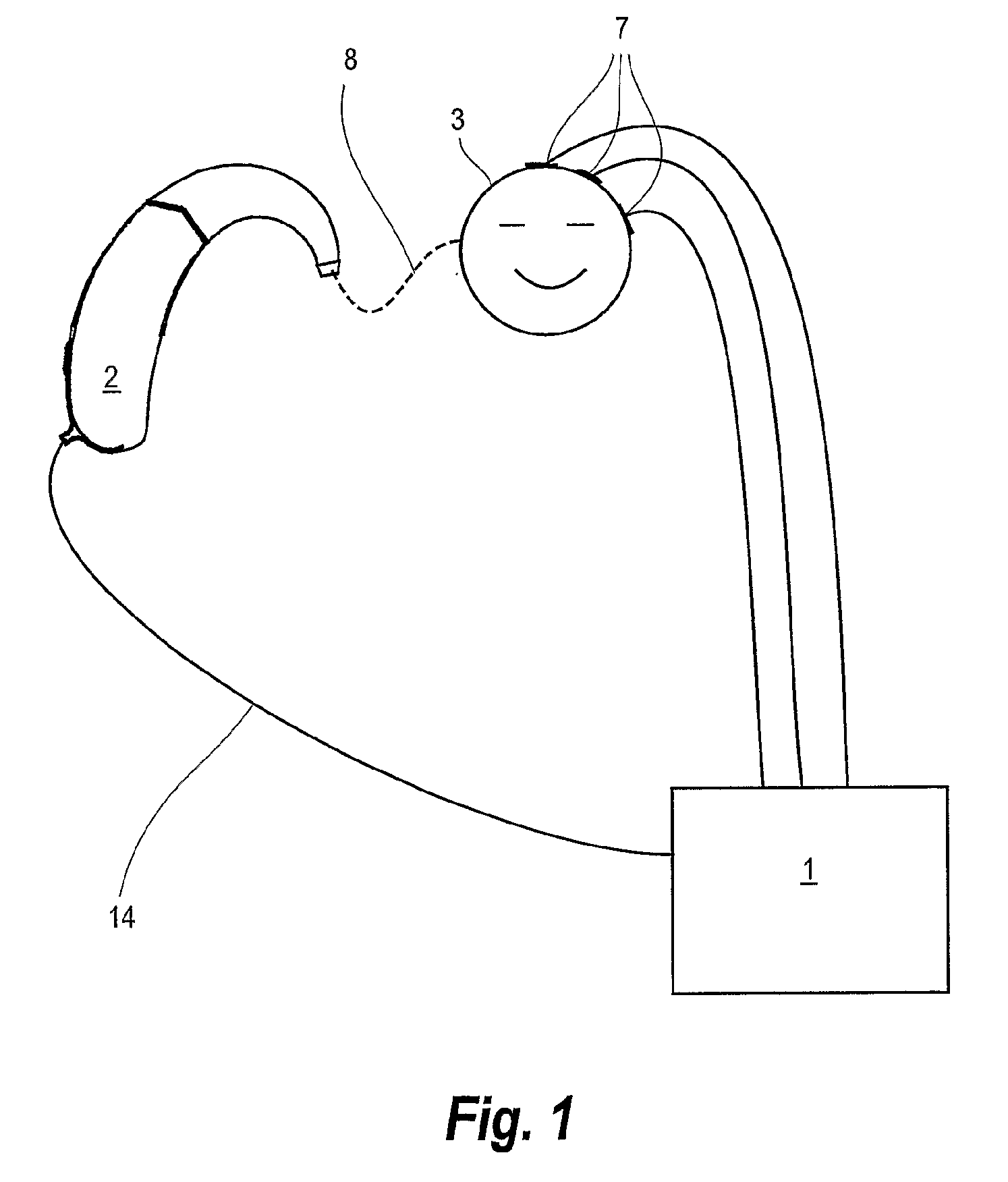 System and method for the objective measurement of hearing ability of an individual