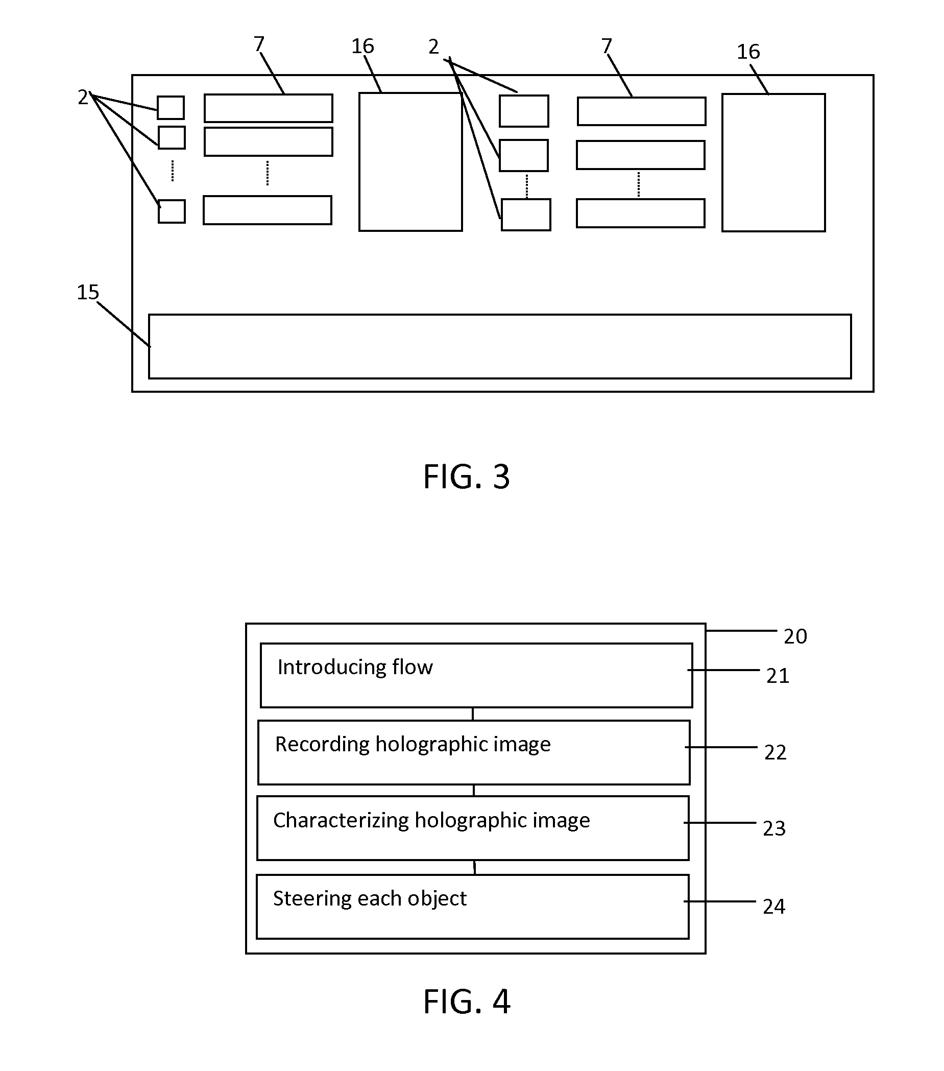 Analysis and sorting of objects in flow