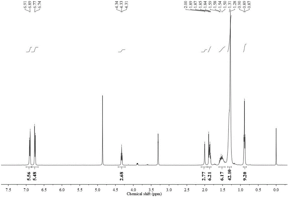 Trimeric anionic surfactant with long rigid linking group and viscoelastic solution formed by trimeric anionic surfactant