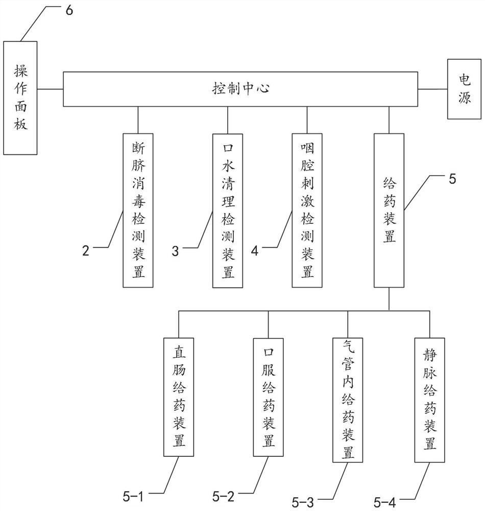 An infant care training simulation device, system and method of use for teaching