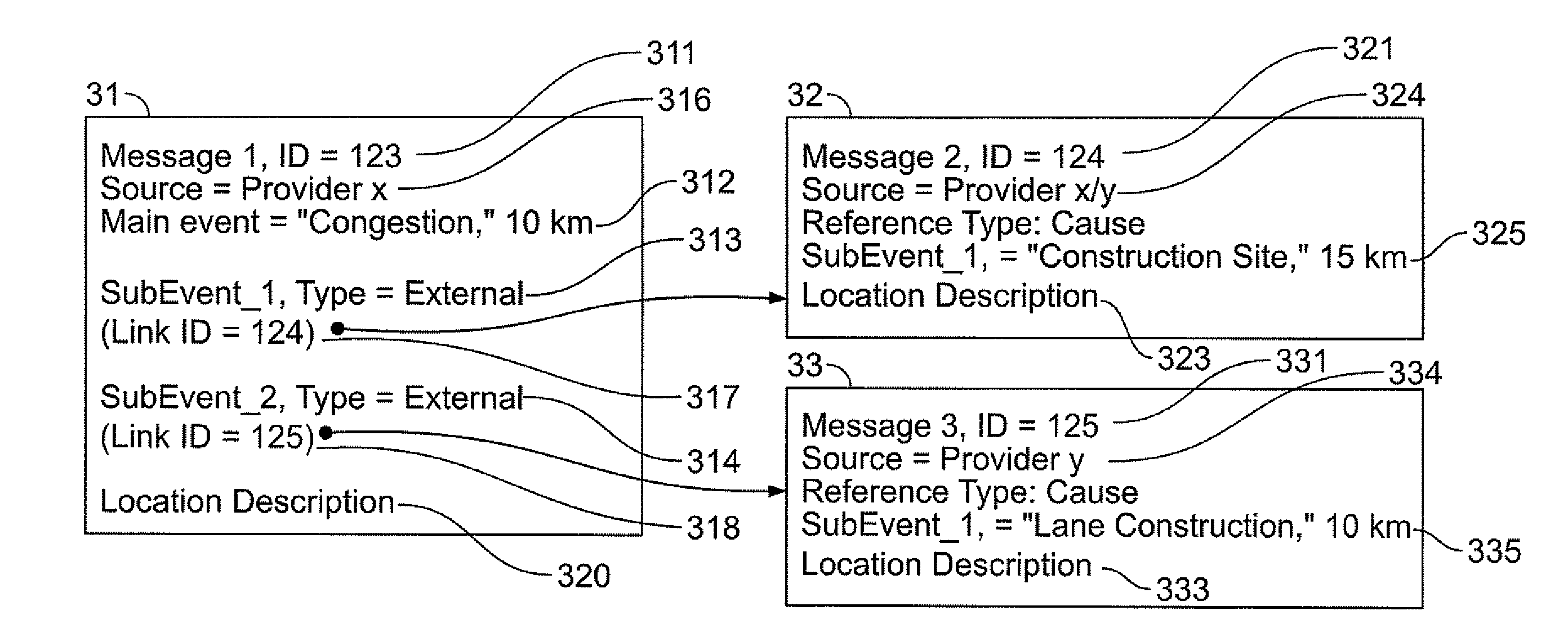 Method for encoding messages, method for decoding messages, and receiver for receiving and evaluating messages