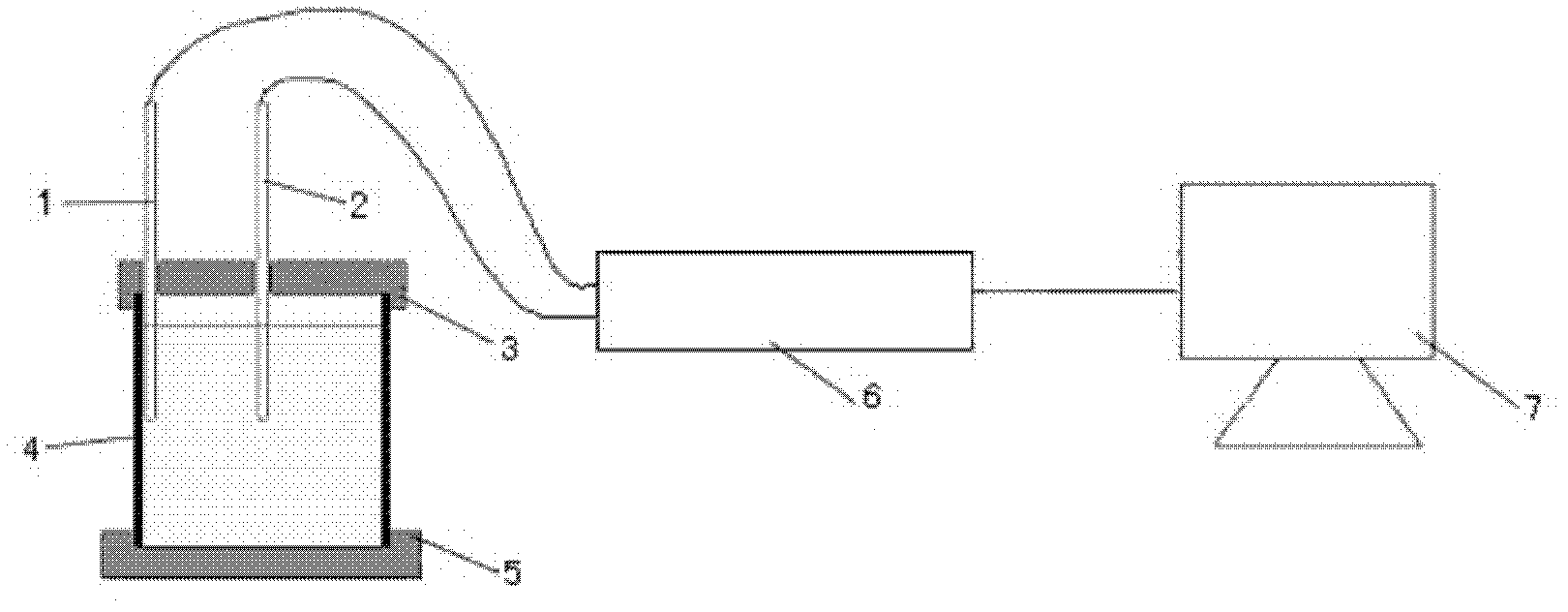 Thermal analysis and detection method and device for solidification grain size of magnesium alloy melt