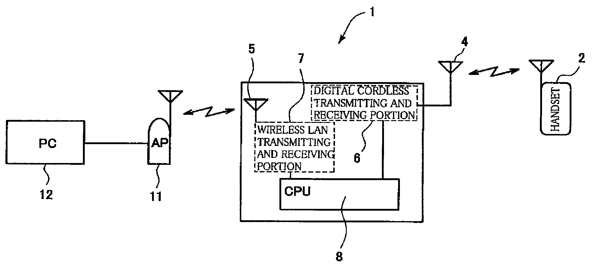 Wireless Communication Apparatus