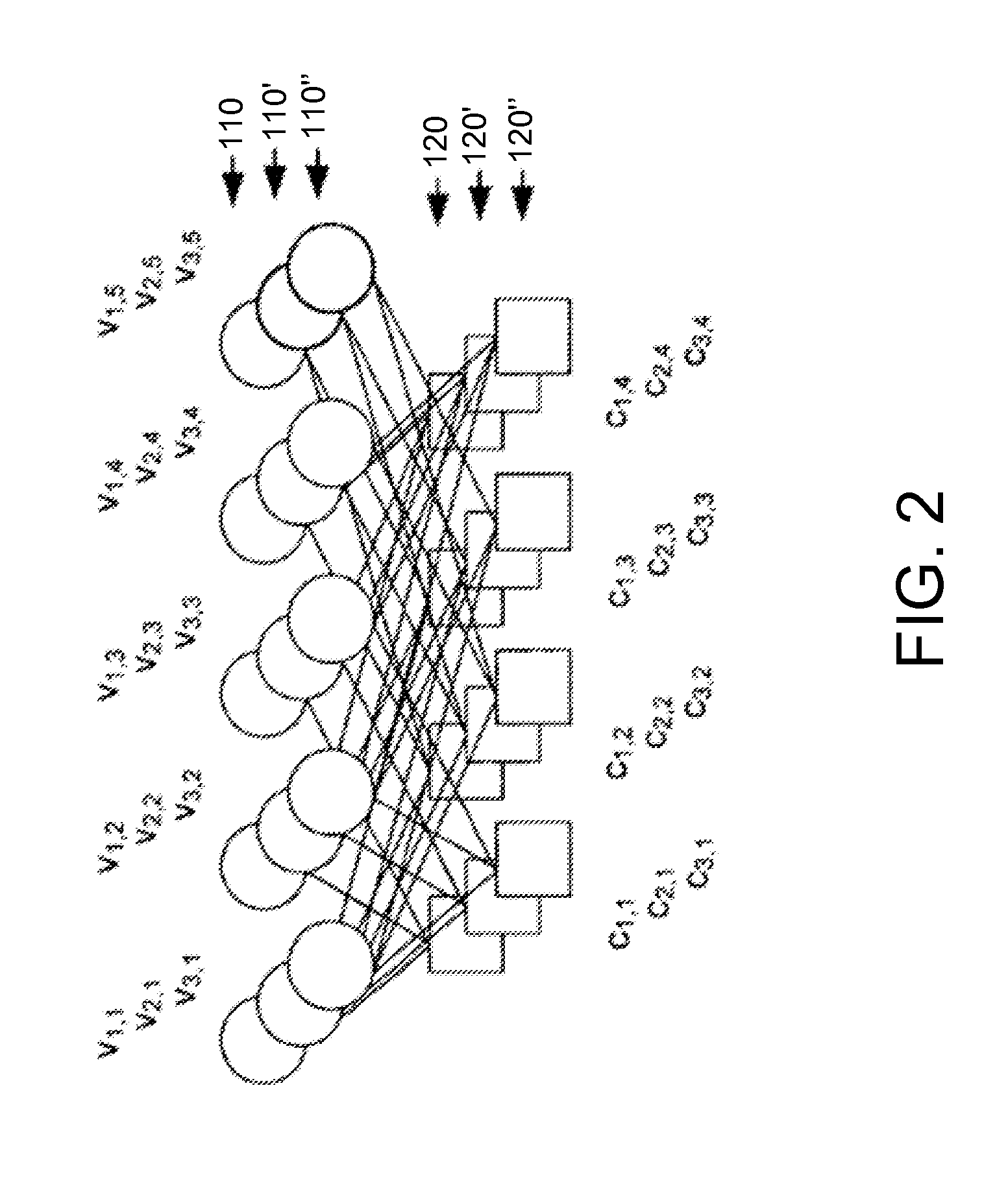 LDPC design for high rate, high parallelism, and low error floor