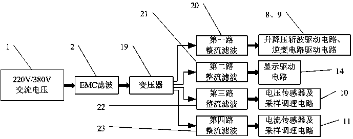 Wireless charging high-frequency power supply