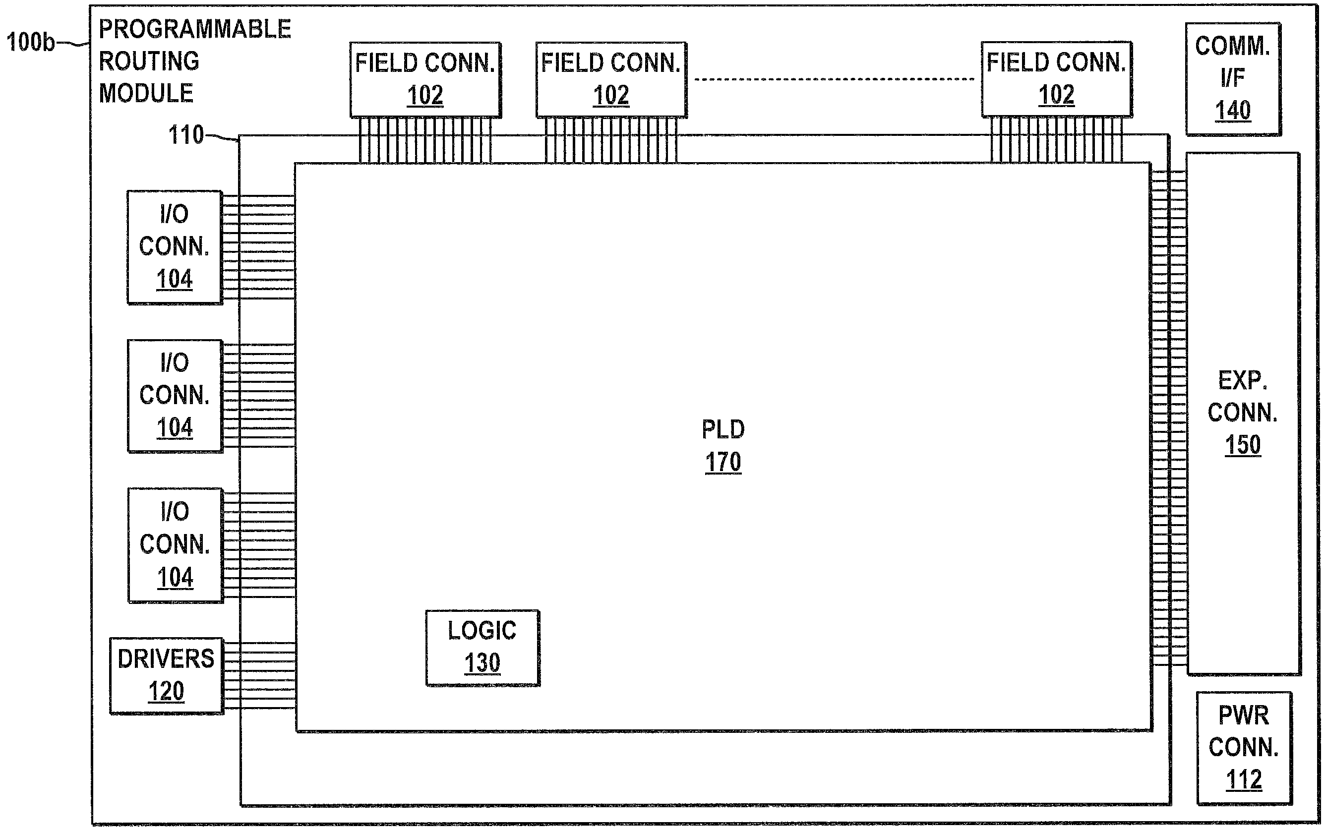 Programmable routing module