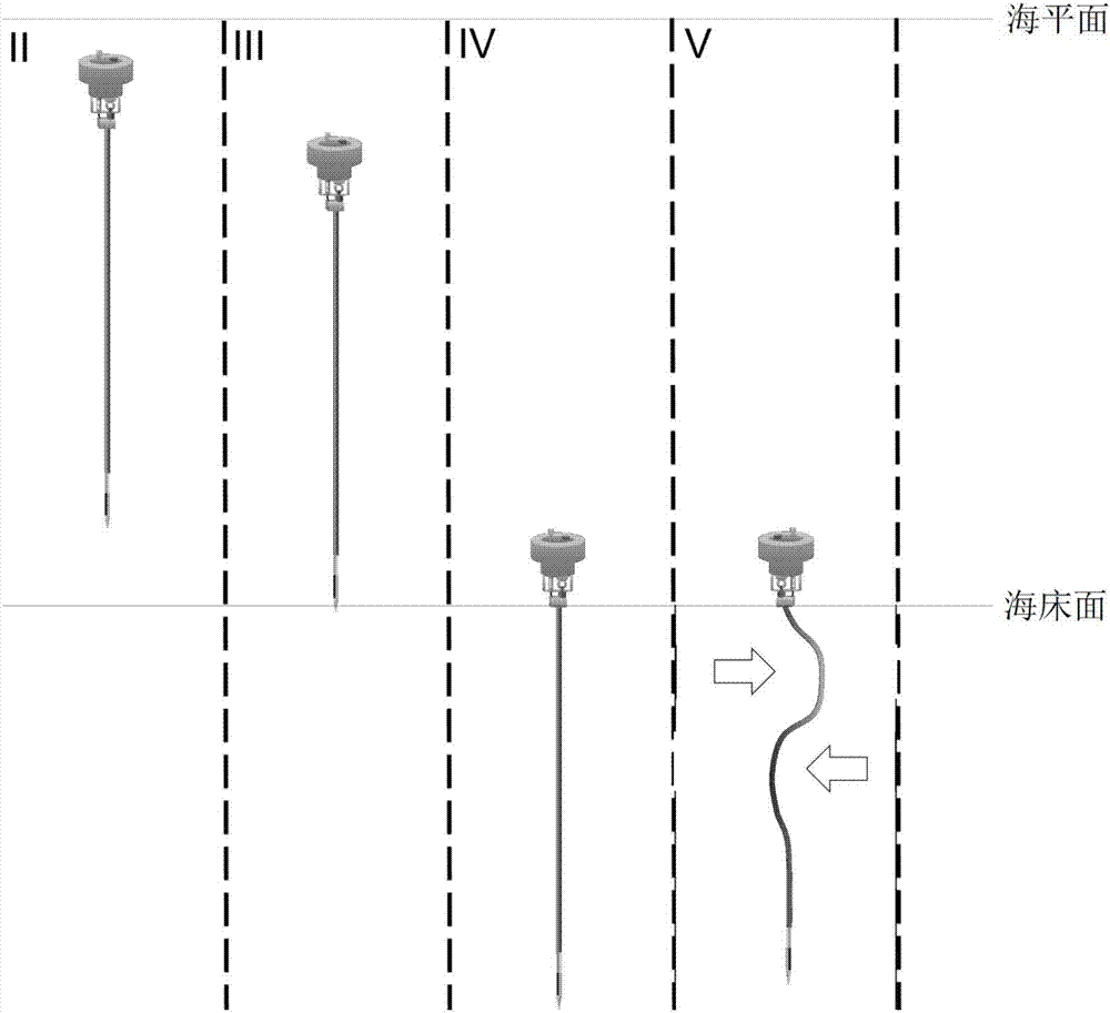 Placing and recycling method for self-drilling cableless type seabed deformation long-time observation device