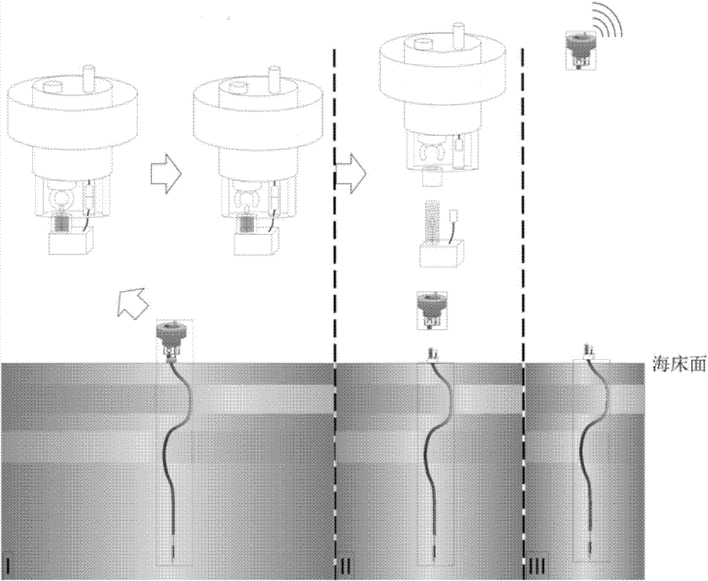 Placing and recycling method for self-drilling cableless type seabed deformation long-time observation device