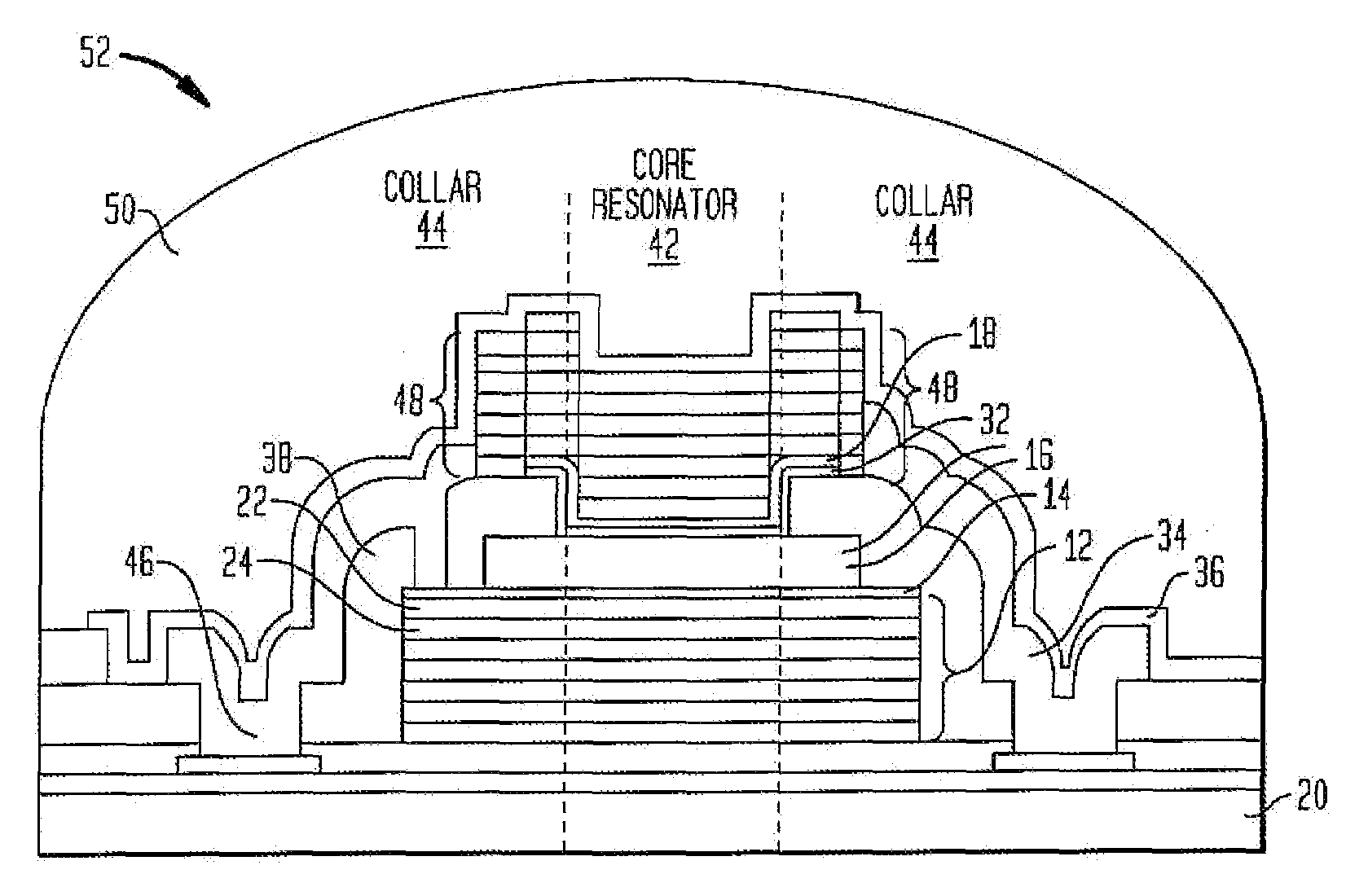 Protected resonator