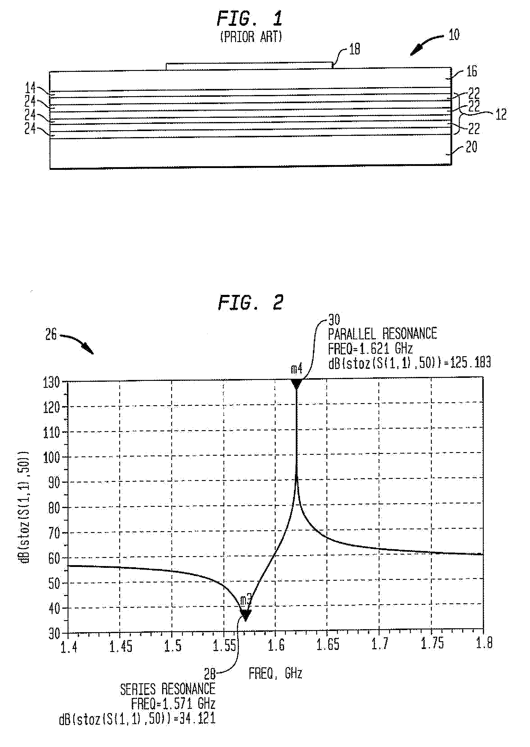 Protected resonator