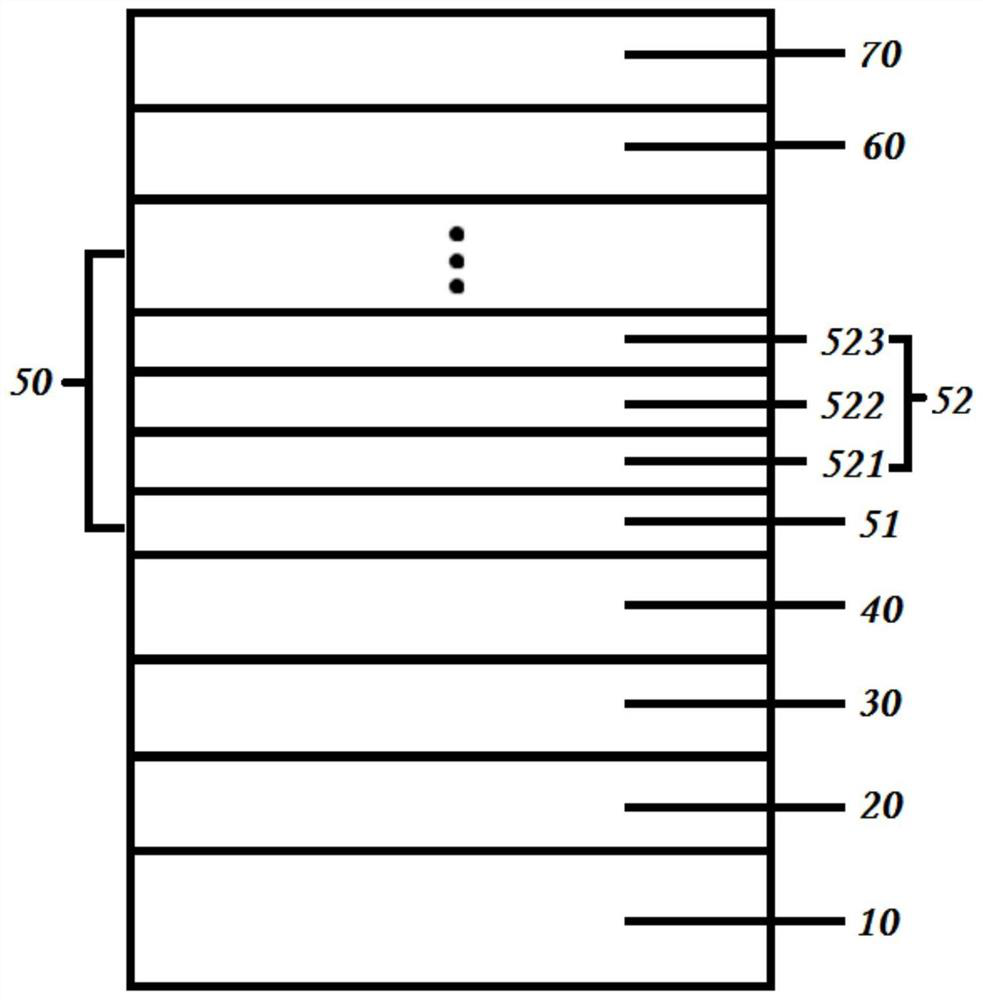 Deep ultraviolet AlGaN-based light emitting diode with coupled quantum well structure