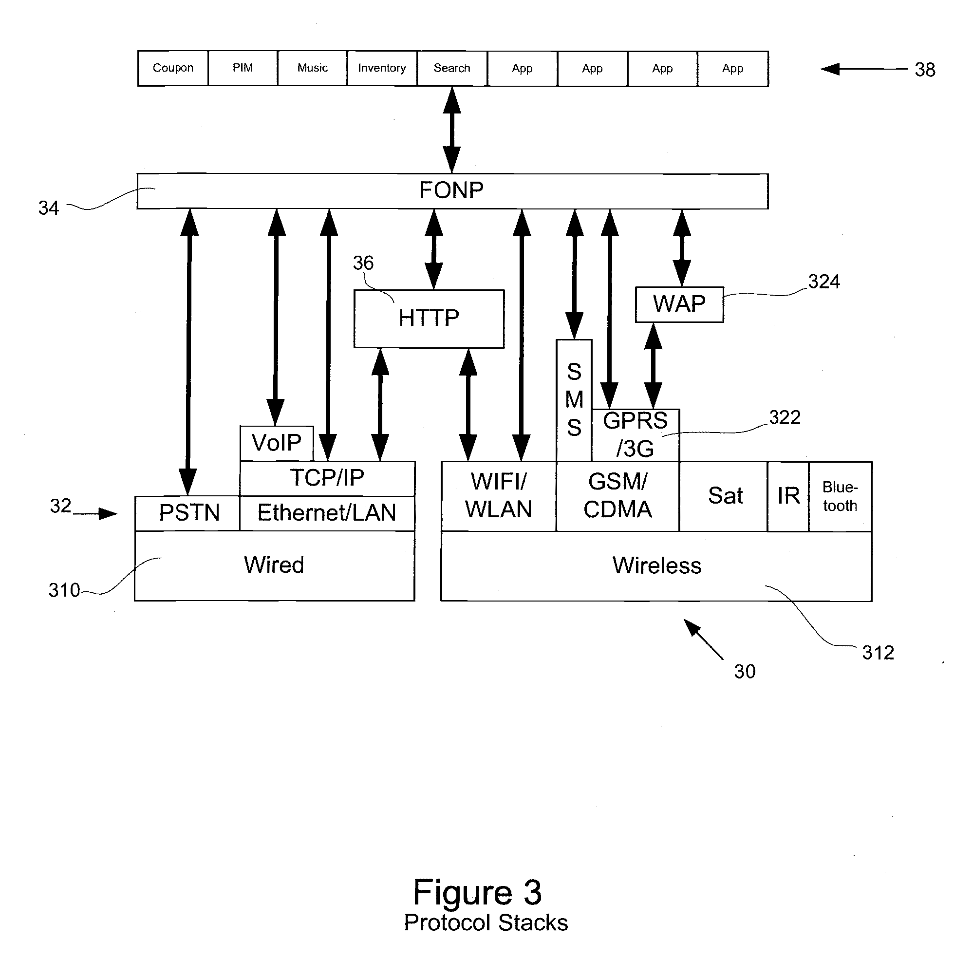 Platform for telephone-optimized data and voice services