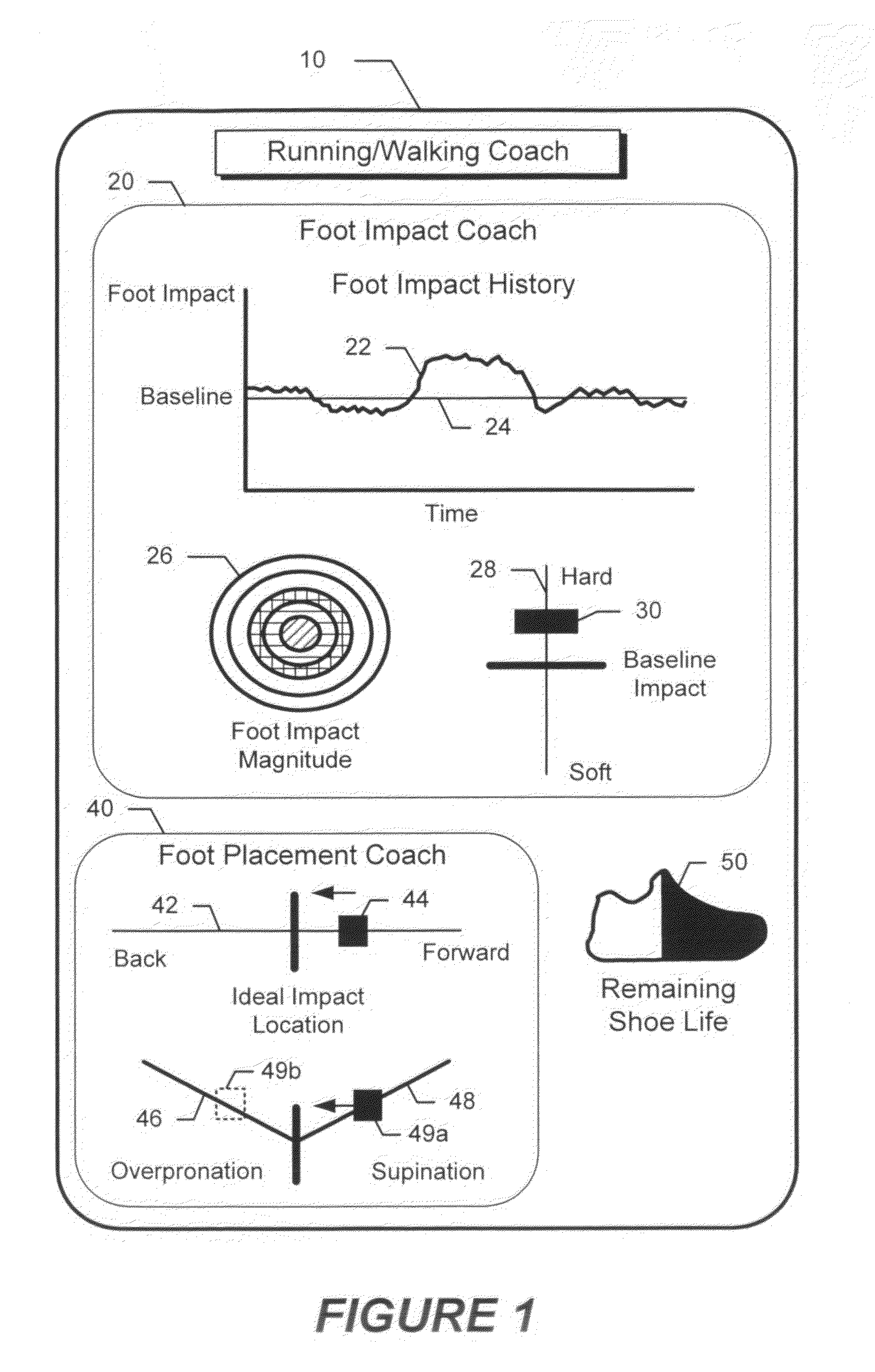 Circuits, systems, and methods for monitoring and reporting foot impact, foot placement, shoe life, and other running/walking characteristics