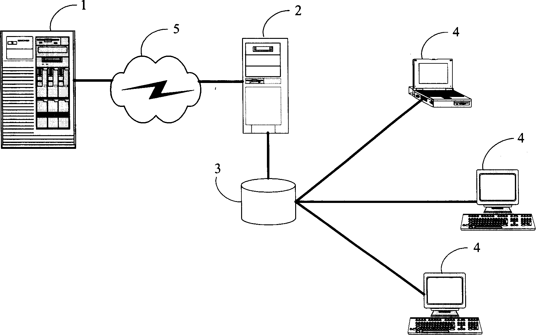 Web page data auto-filling system and method