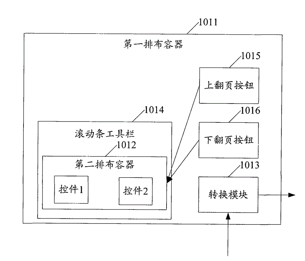 Device and method for displaying control