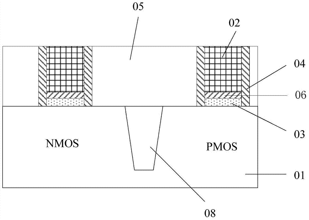 Method of forming a transistor