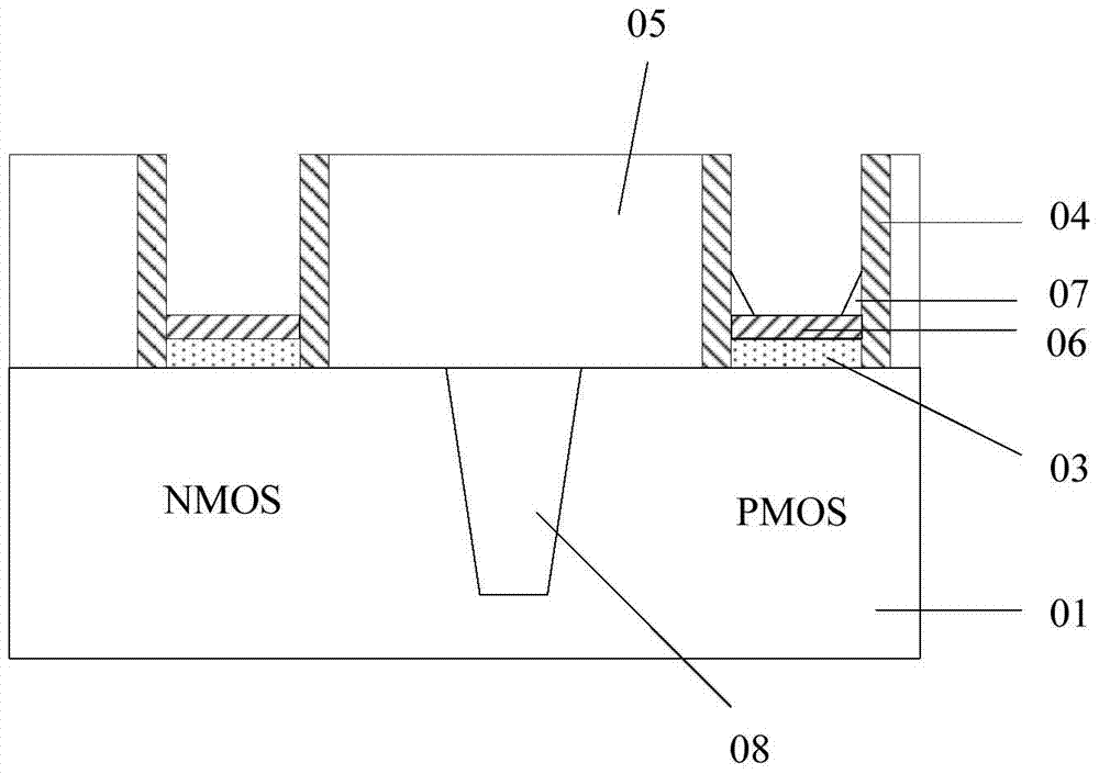 Method of forming a transistor