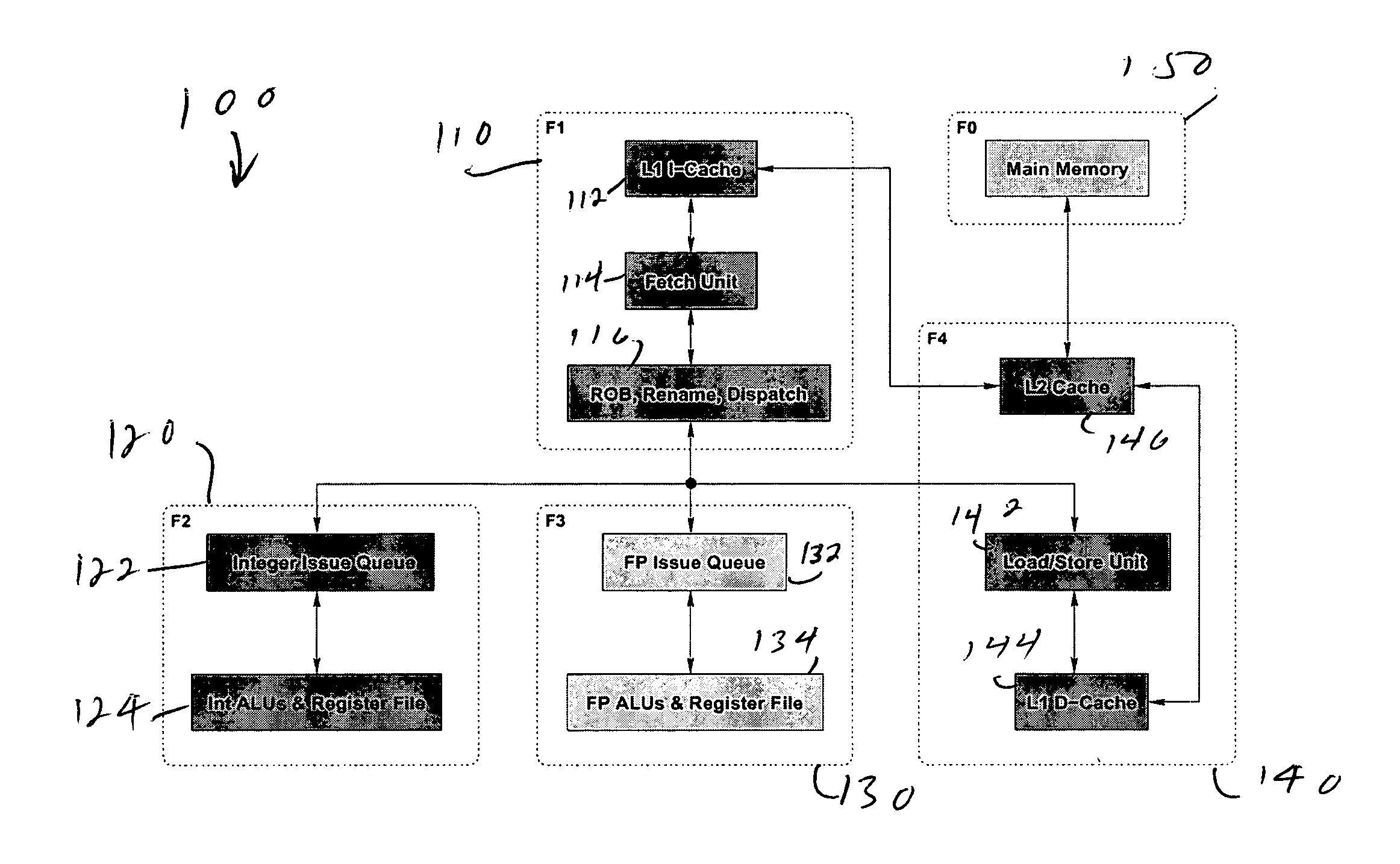 Multiple clock domain microprocessor