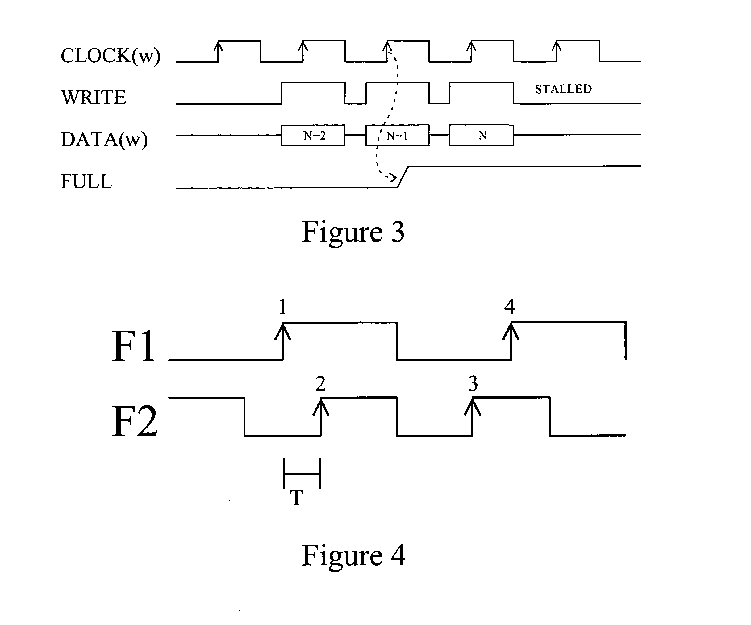 Multiple clock domain microprocessor