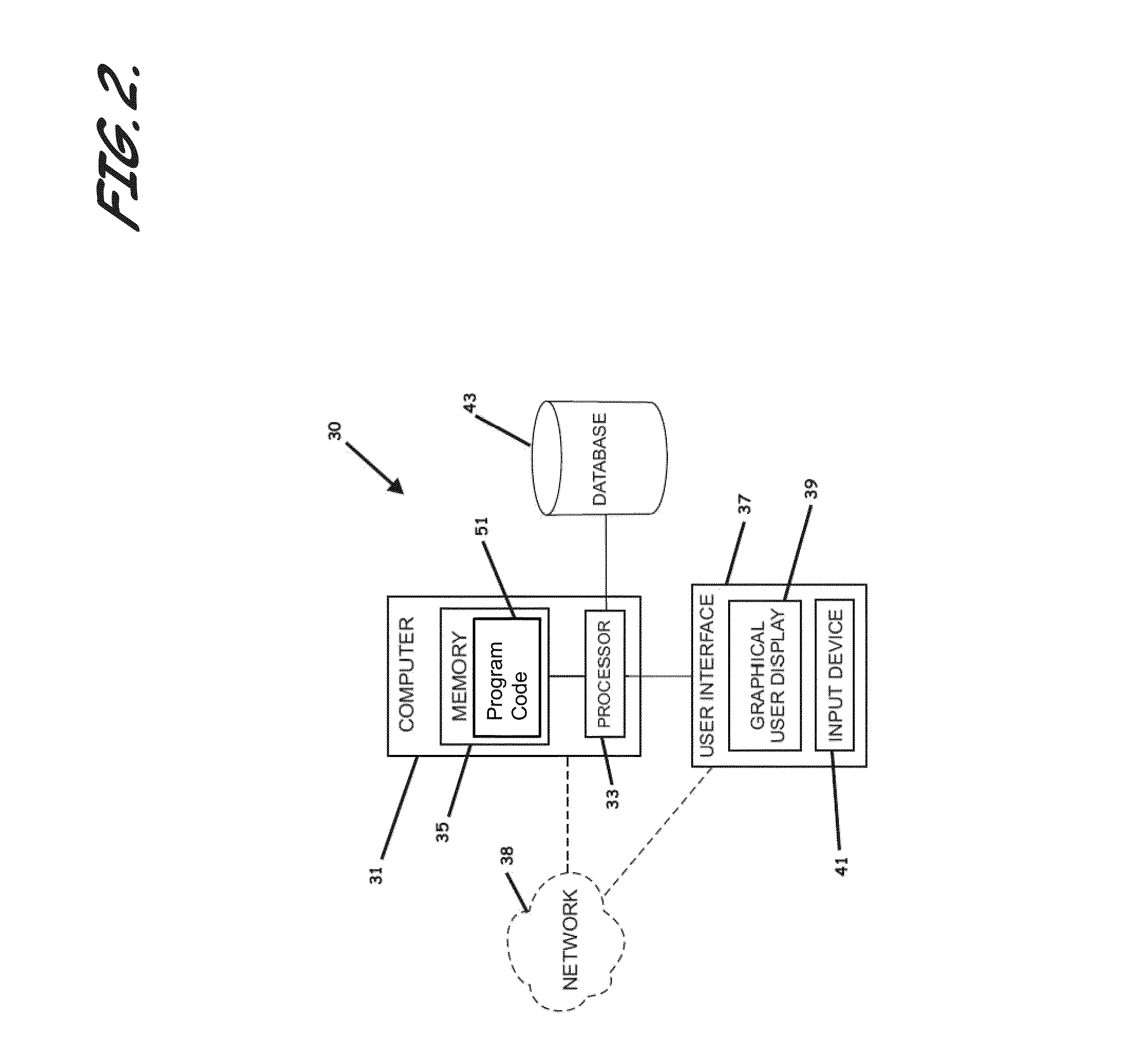 Methods For Enhanced Energy Efficiency Via Systematic Hybrid Inter-Processes Integration