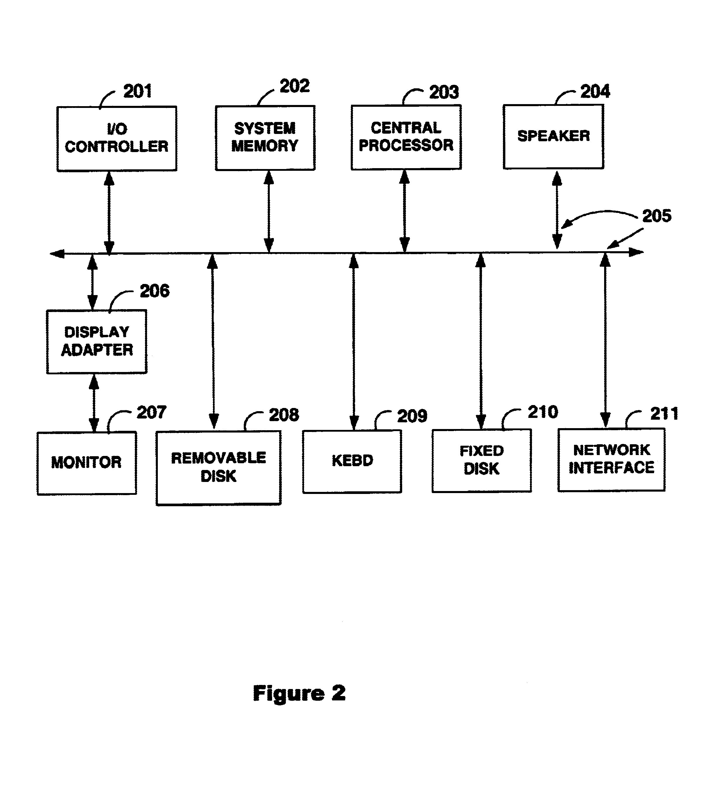 Computer software for genotyping analysis using pattern recognition