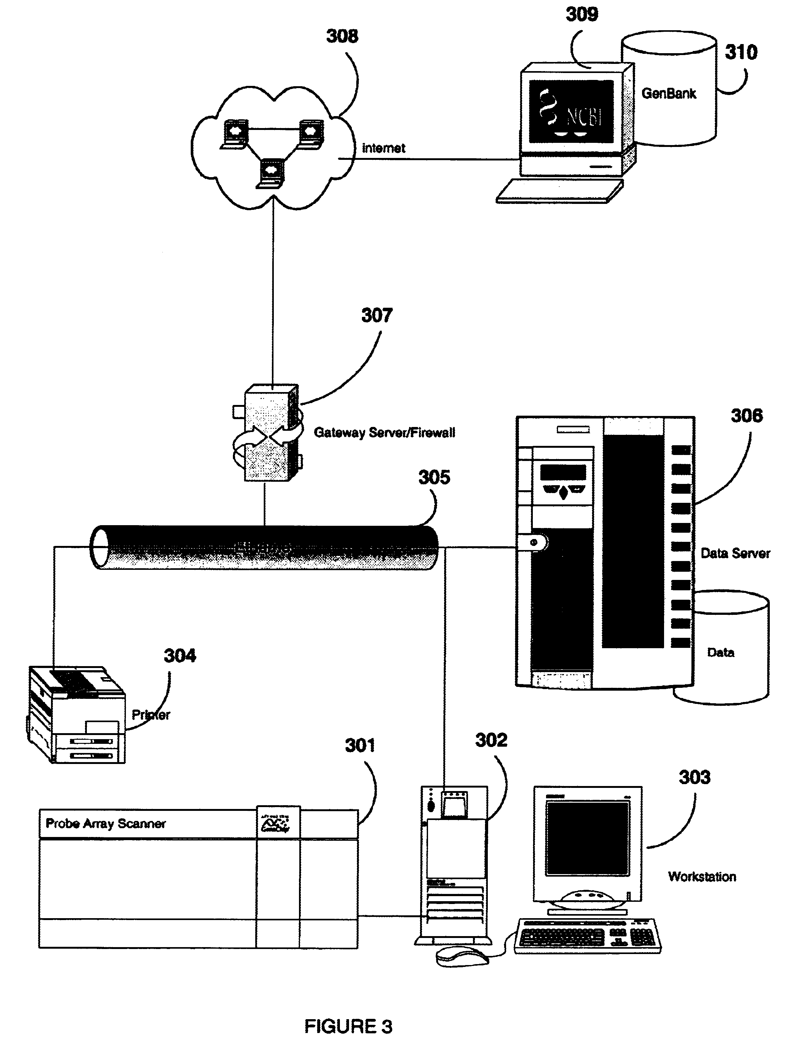 Computer software for genotyping analysis using pattern recognition