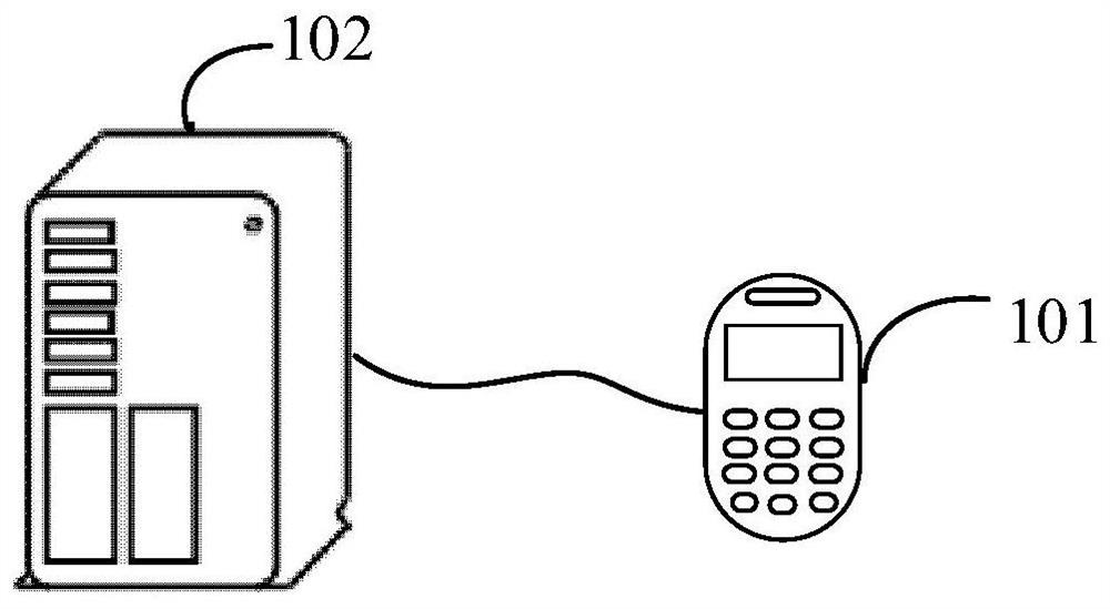 Data recommendation method and device, server and storage medium