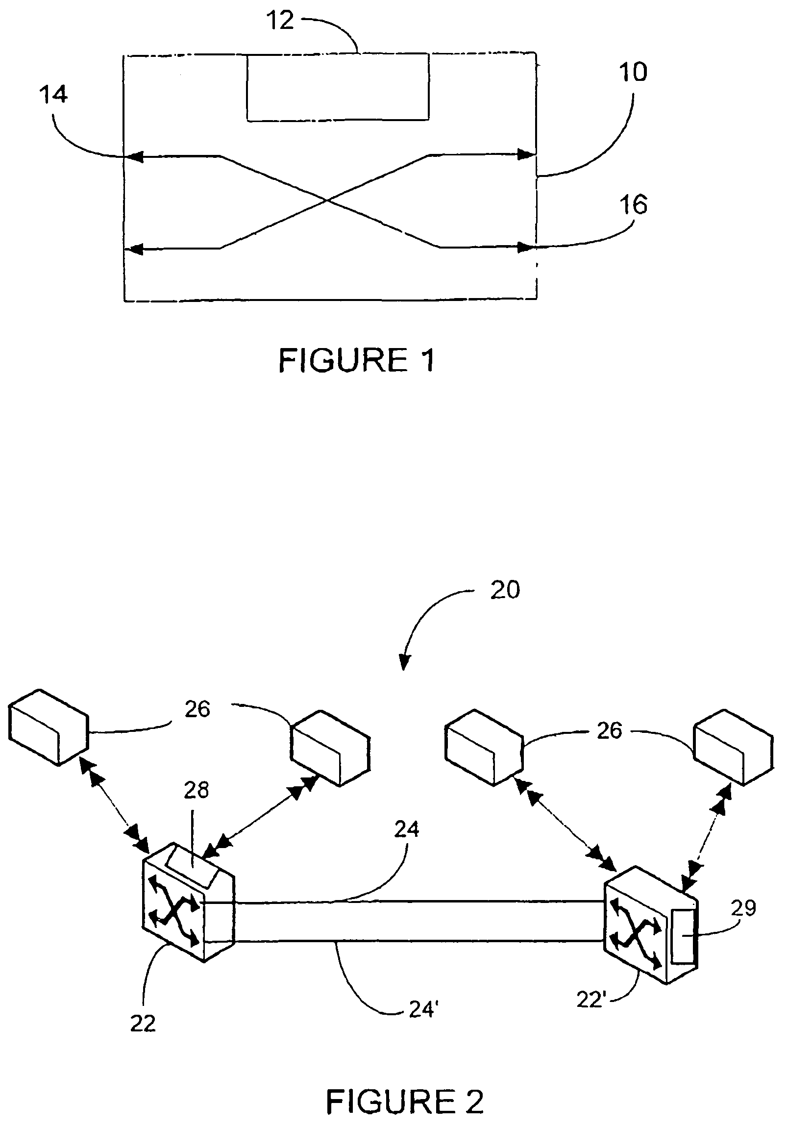 Quality of service network and method