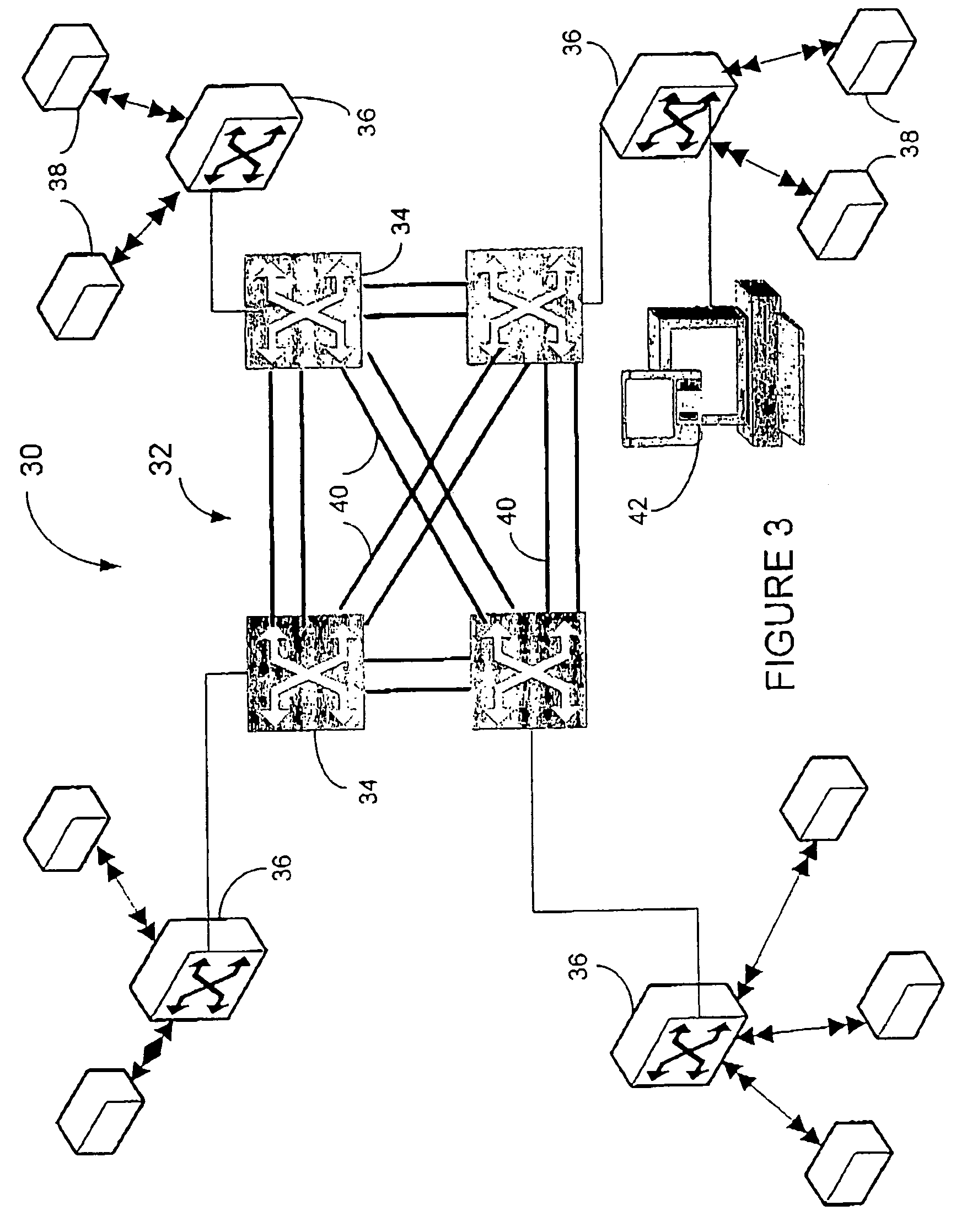 Quality of service network and method