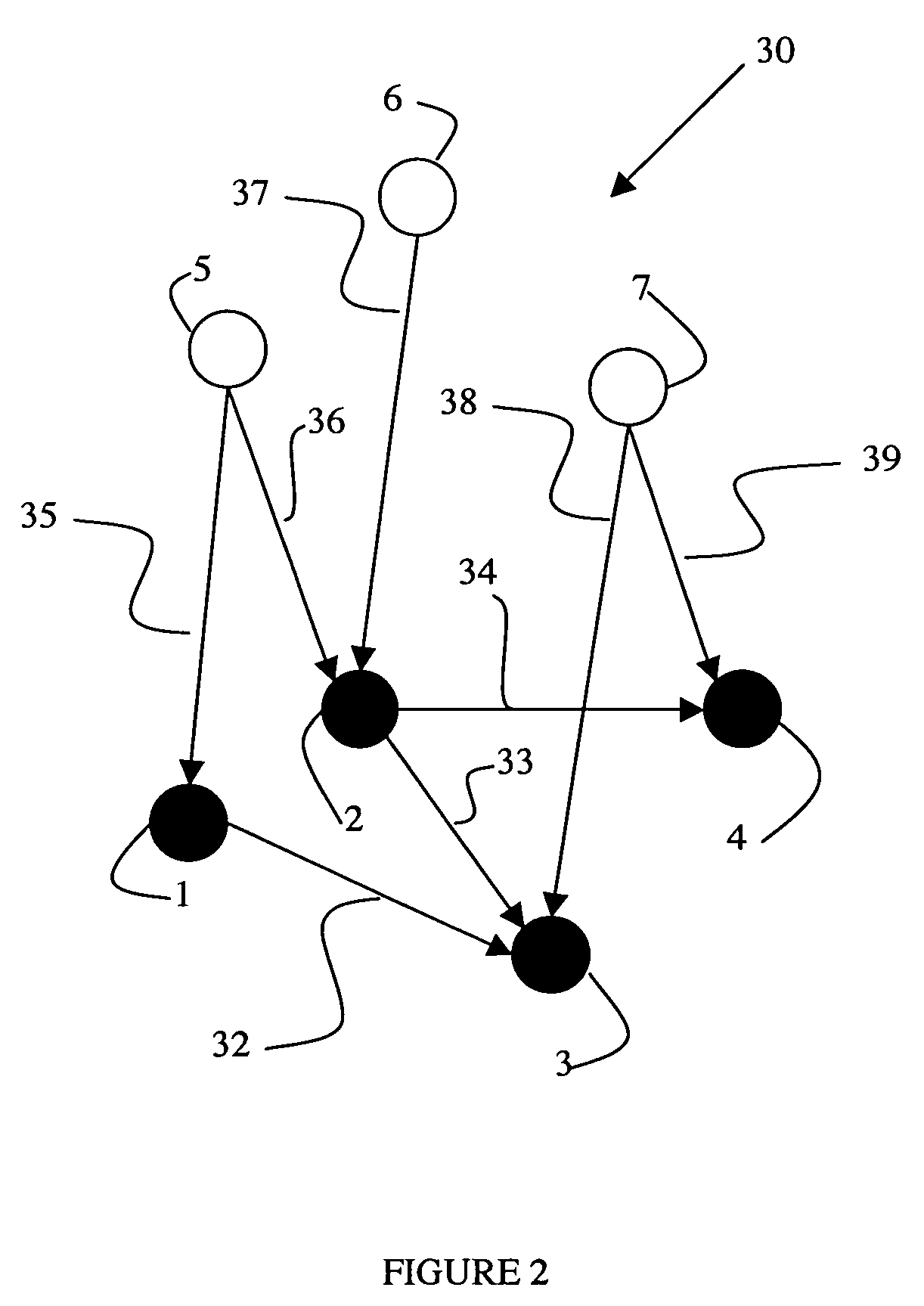 System and method for ranking web content