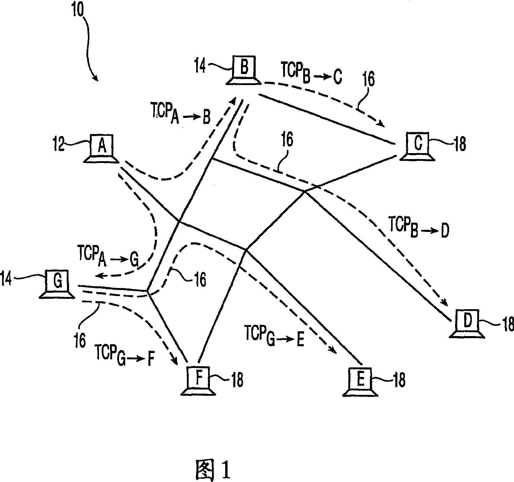 Method and apparatus for group communication with end-to-end reliability