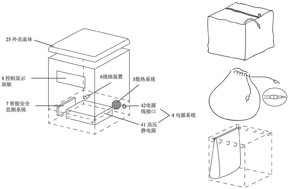 Portable electrostatic load microorganism inactivation device and storage kit