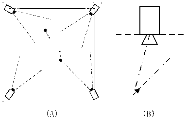 Facial image sample acquiring and optimizing method based on heterogeneous active vision network