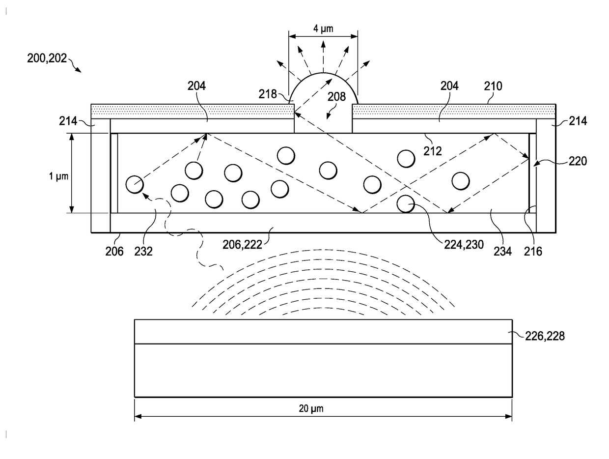 Optical microcavity for a high-contrast display