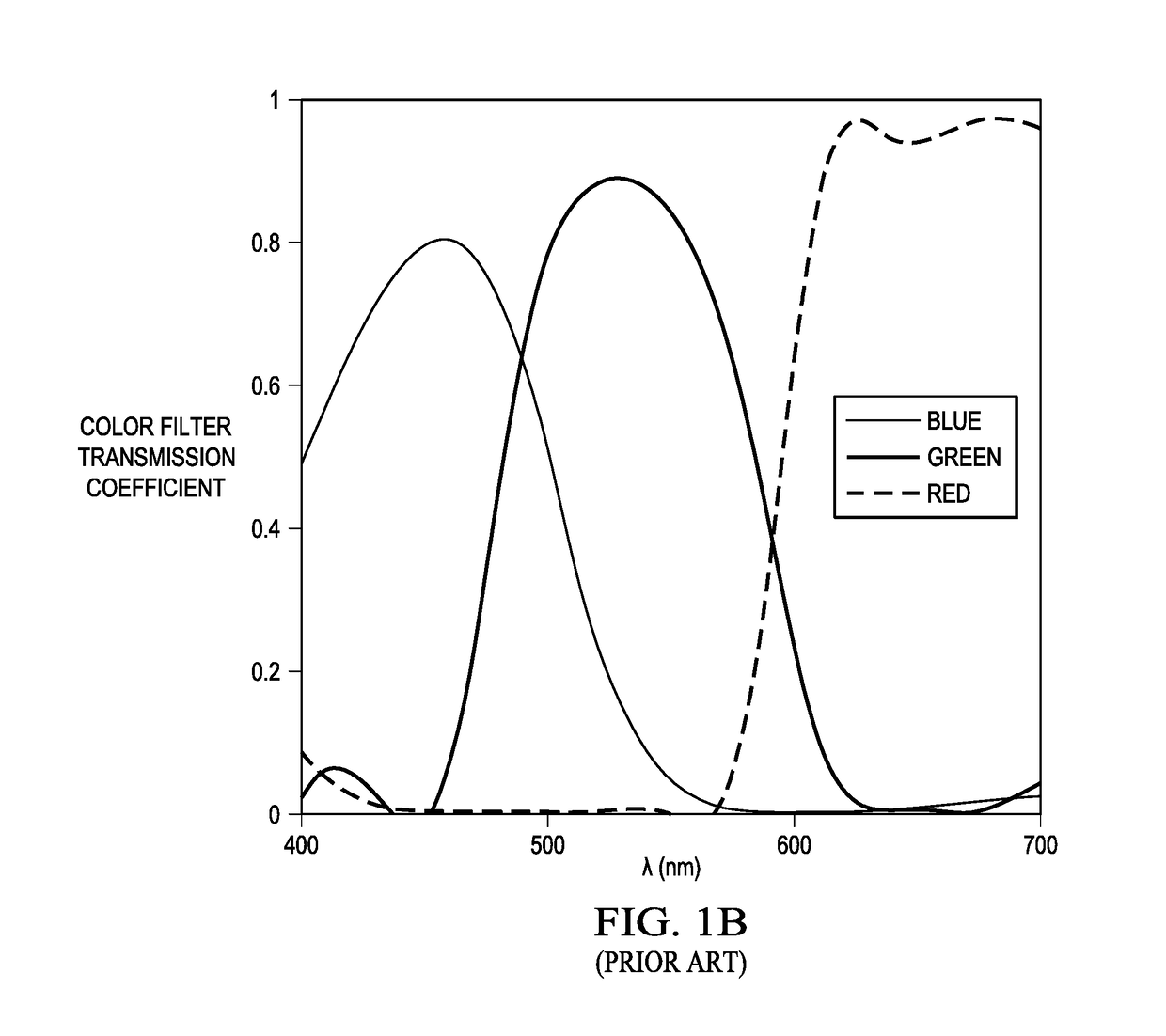 Optical microcavity for a high-contrast display