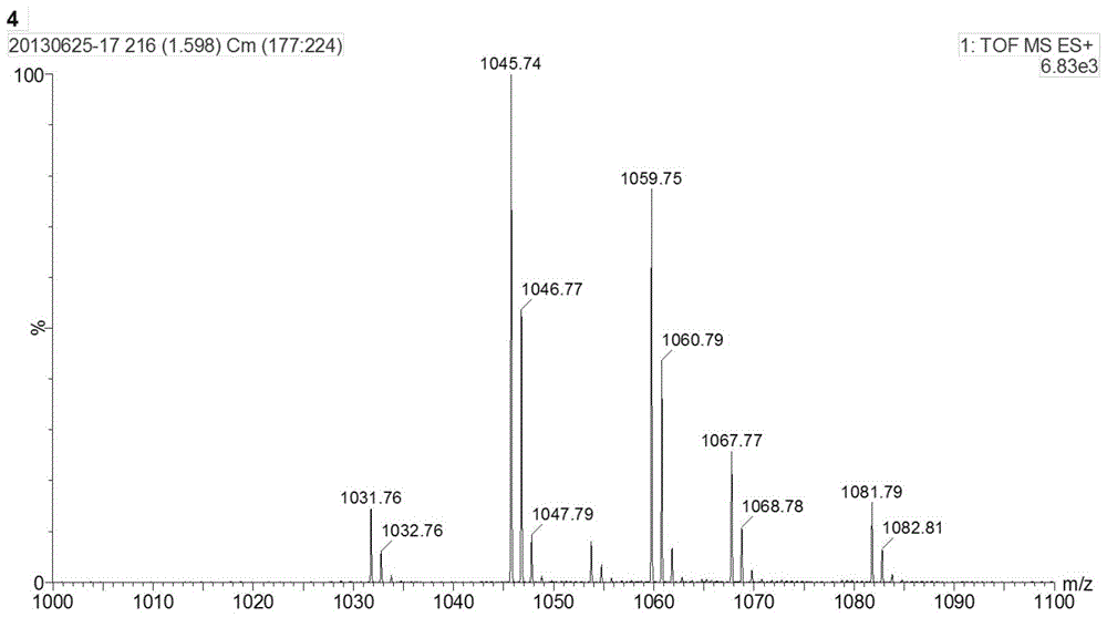 A kind of Bacillus amyloliquefaciens and its application in controlling earthy odor in liquor